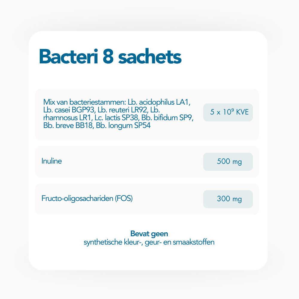 Bacteri 8 